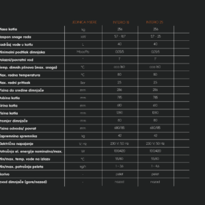 ThermoFLUX_Katalog_Kotlovi-na-pelet-i-drvo-05_02_2025_-1-1536×1101